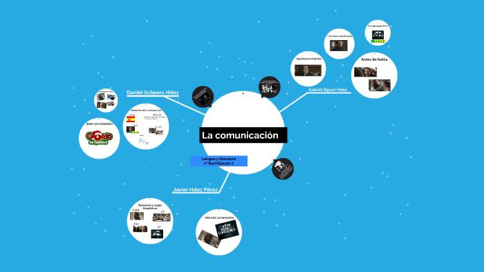 La comunicación by Javier Hernandez on Prezi
