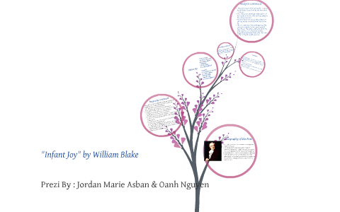 infant joy william blake poem analysis