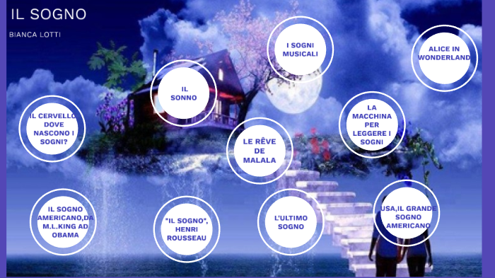 IL SOGNO by bianca lotti on Prezi