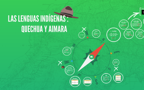 Las Lenguas IndÍgenas : Quechua Y Aimara By Anna Gajewska On Prezi