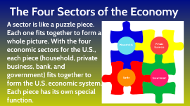Four Sectors Of The Economy By B Bacon
