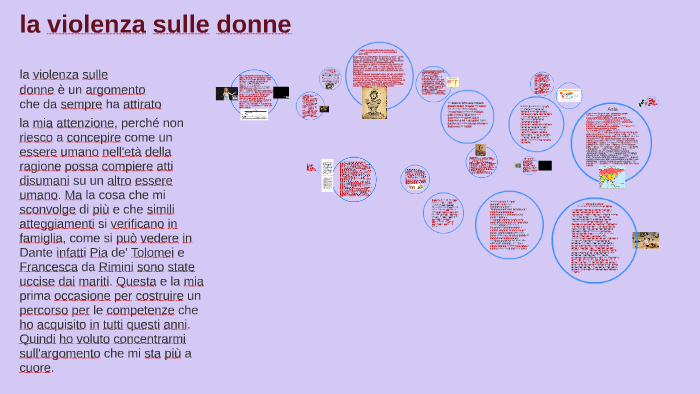 Mappa Concettuale Sulla Violenza Sulle Donne