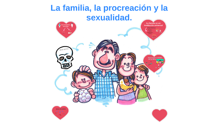 Familia La Procreación Y La Sexualidad By Trabajos Variados 3797
