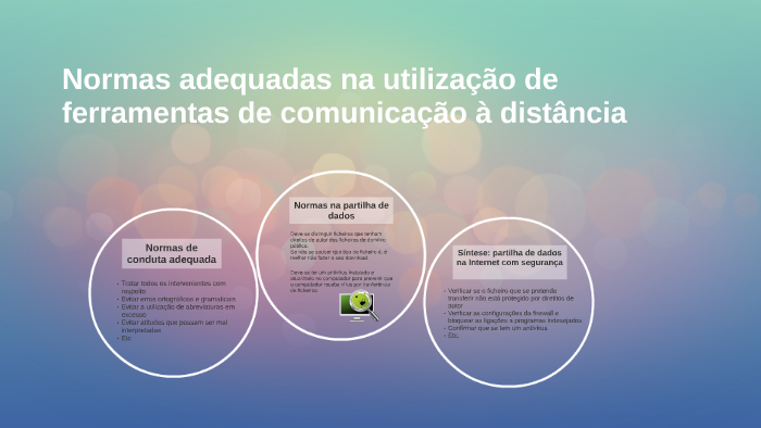 Normas adequadas na utilização de ferramentas de comunicação by matilde ...