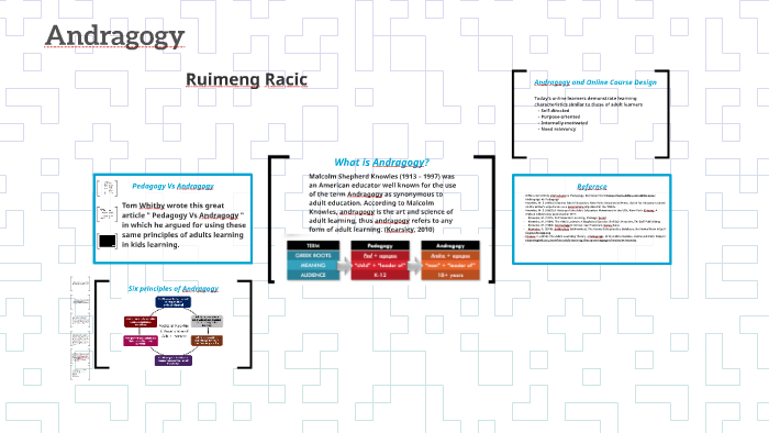 Andragogy by Ruimeng Racic on Prezi