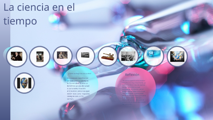 La ciencia en el tiempo by iliana garcia on Prezi