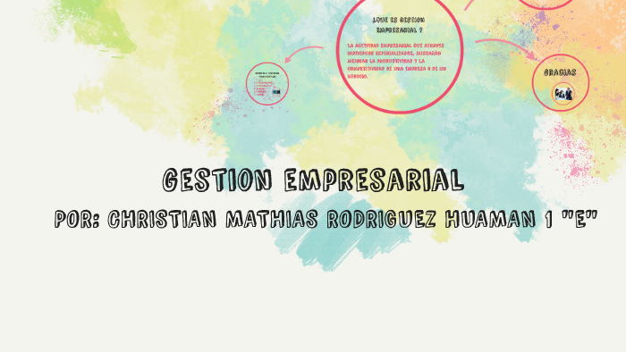 GESTIÓN EMPRESARIAL by Christian Rodriguez on Prezi
