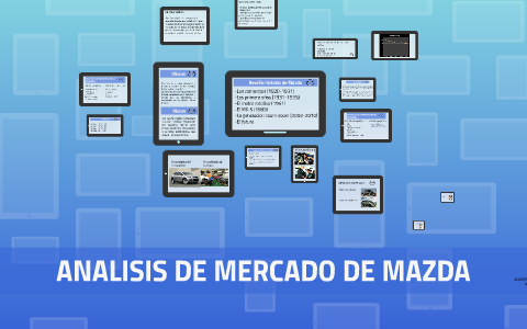 ANALISIS DE MERCADO DE MAZDA by camilo andres silva salas on Prezi