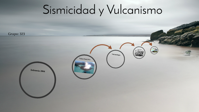 Sismicidad y Vulcanismo by Daniel Jiménez on Prezi