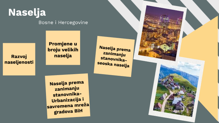 Naselja Bosne I Hercegovine By Amna F On Prezi