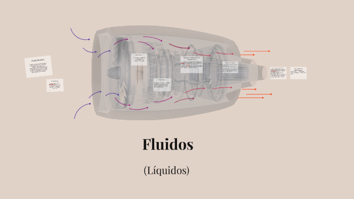 Fluidos by Javier Coyotl on Prezi