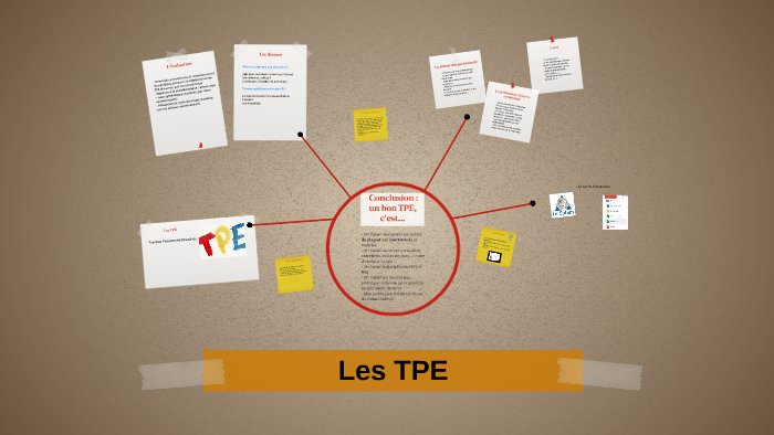 Les TPE : Travaux Personnels Encadrés by Voineau Fabrice on Prezi