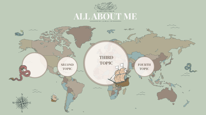 ALL ABOUT ME by carla elizalde on Prezi