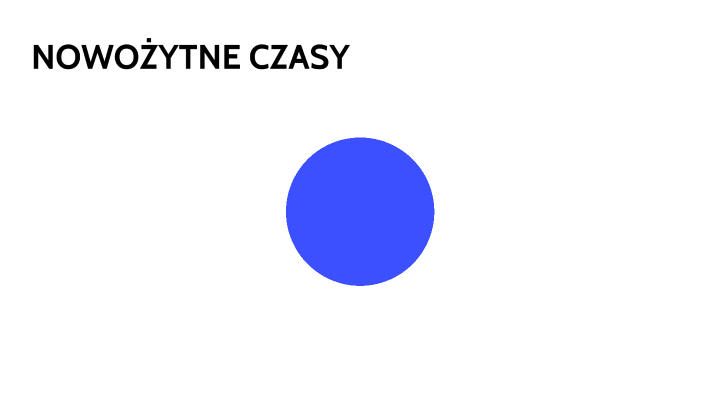 NOWOŻYTNE CZASY by Iwona Czerniawska on Prezi