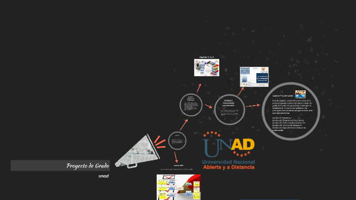 ProYecto de Grado by Carcruzp Carcruz on Prezi