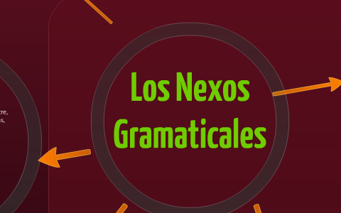 Los Nexos Gramaticales By Alejandro Carballera On Prezi Next