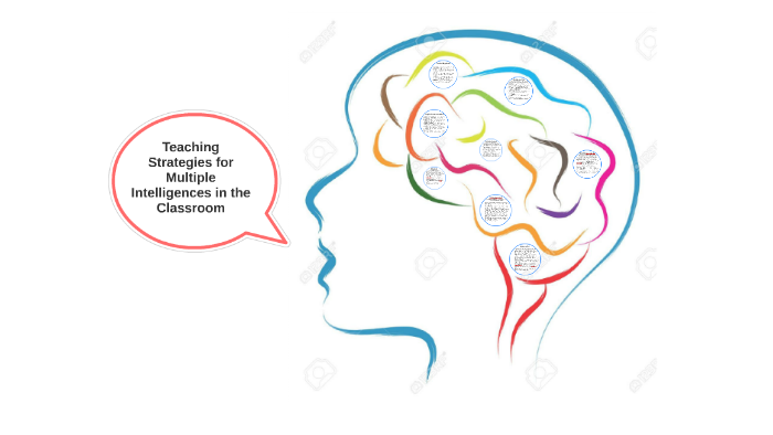 Multiple Intelligences in the Classroom by Katja Kleyensteuber on Prezi