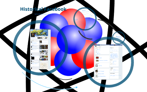 Historical Facebook by Bob Smith on Prezi