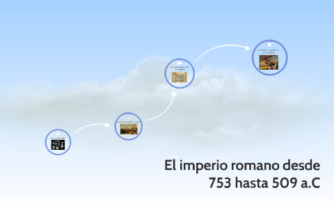 el imperio romano desde 753 hasta509 a.C by arturo martinez on Prezi