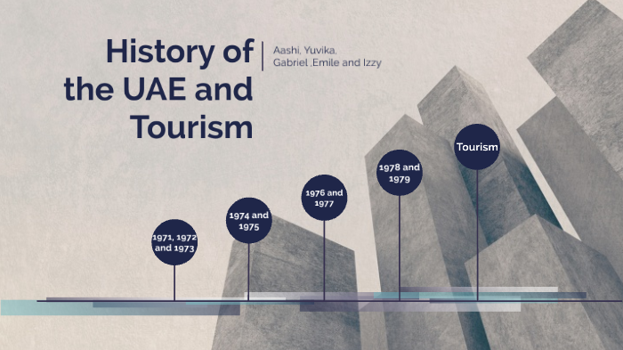 History of the UAE and Tourism (1971-1979) by Aashi Surana on Prezi
