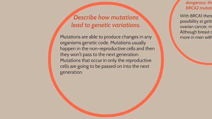 describe-how-mutations-lead-to-genetic-variations-by-cecilia-seaver