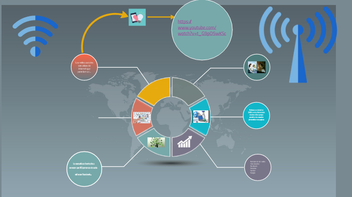 Prezi- uso de las redes sociales by Felix Martinez Cruz on Prezi