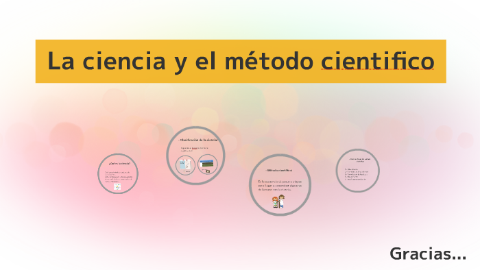 La ciencia y el método cientifico by Rosa Xiomara Muñoz Izaguirre on Prezi