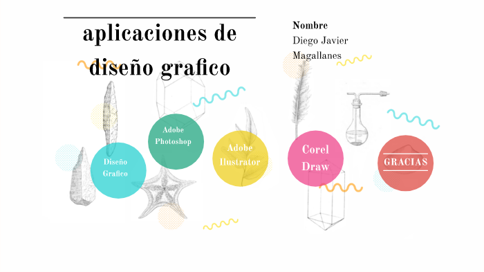 presentacion de diseño grafico by Diego Magallanes on Prezi