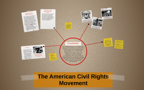 The American Civil Rights Movement by Conor Day on Prezi