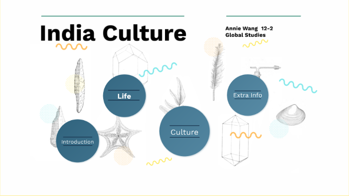 India Culture Presentation by ANNIE WANG on Prezi