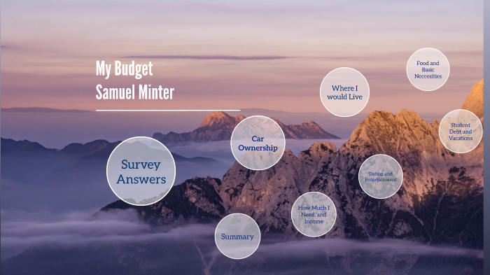 Sam Minter PROJECT by Samuel Minter on Prezi