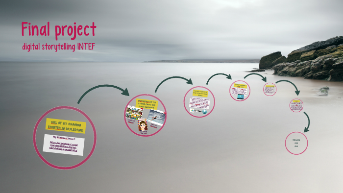 Final Project by i. garate on Prezi