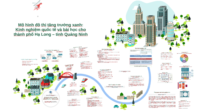 Mô hình tăng trưởng Gordon Gordon Growth Model là gì Đặc điểm