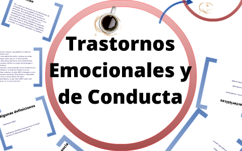 Trastornos emocionales y de conducta by Diego Calixto