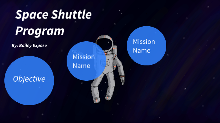 space shuttle by Bailey Expose on Prezi