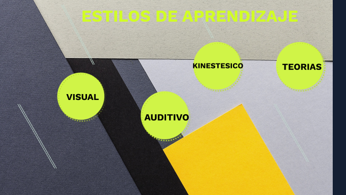 ESTILOS DE APRENDIZAJE by Citlalic Félix Chiprés on Prezi