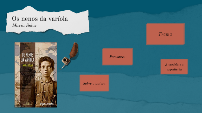 Os nenos da varíola by Paula Parente on Prezi