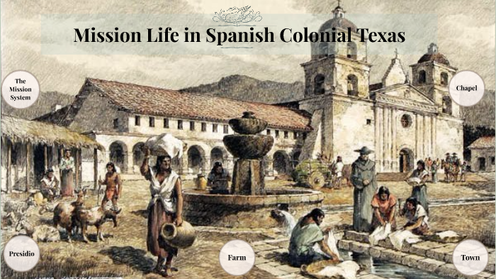 the-spanish-mission-system-by-ross-texada