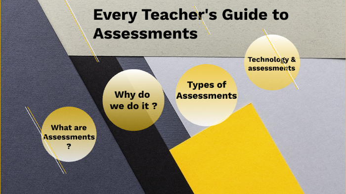 Every Teacher's Guide to Assessment by leena almheirat on Prezi