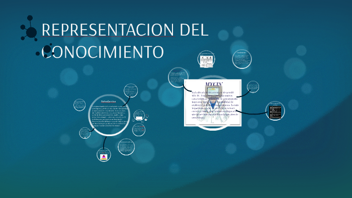 REPRESENTACION DEL CONOCIMIENTO By ADOLFO BALLIVIAN HUAMAN On Prezi