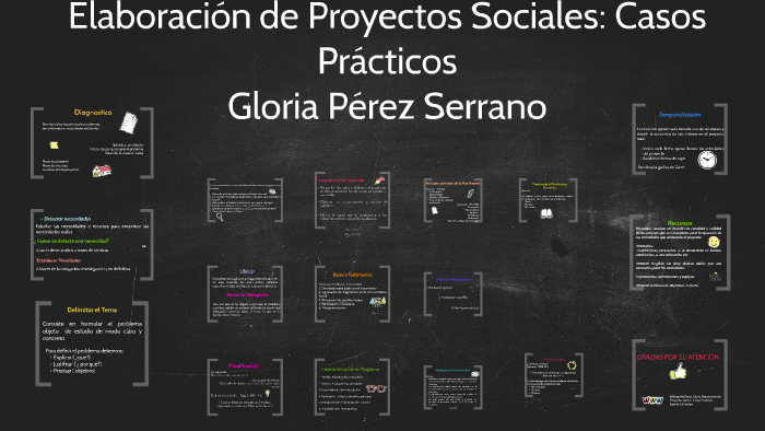 Elaboracion De Proyectos Sociales Casos Practicos By Perla Fernandez Lujano On Prezi 8023