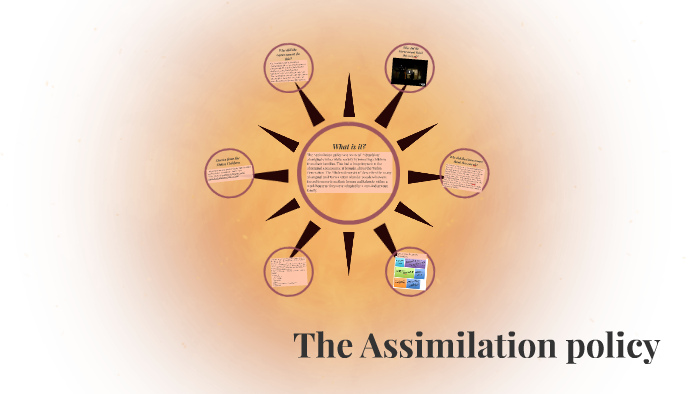 The Assimilation Policy By Tia Heard On Prezi