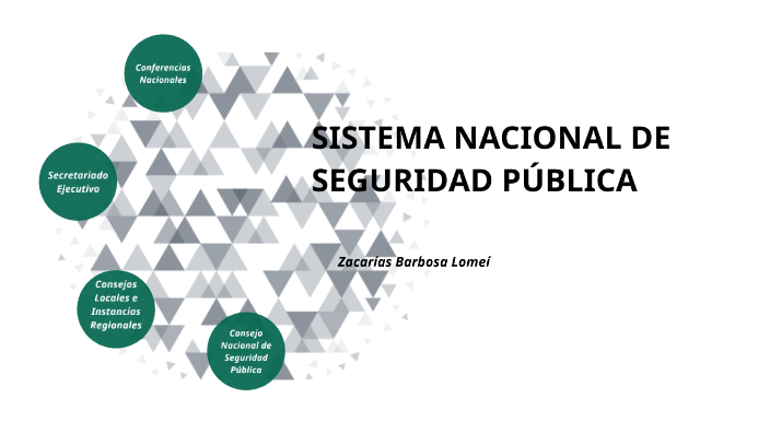 Sistema Nacional de Seguridad Pública by Zacarías Barbosa on Prezi