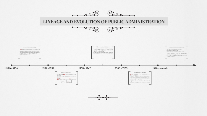 LINEAGE AND EVOLUTION OF PUBLIC ADMINISTRATION By Ren Masukol On Prezi