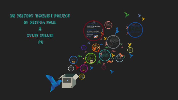 US History Timeline Project by Kendra Paul on Prezi