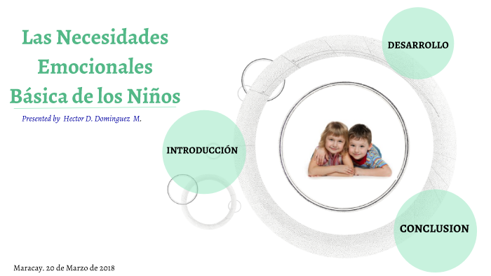 Las Necesidades Emocionales Basicas De Los Ninos By Hector D Dominguez On Prezi Next