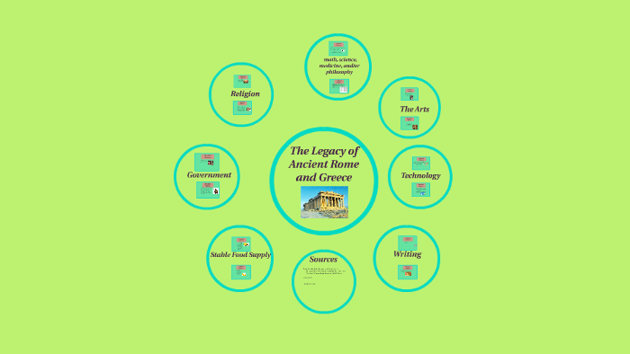 Legacy of Ancient Greece and Rome by Haydn Brown on Prezi