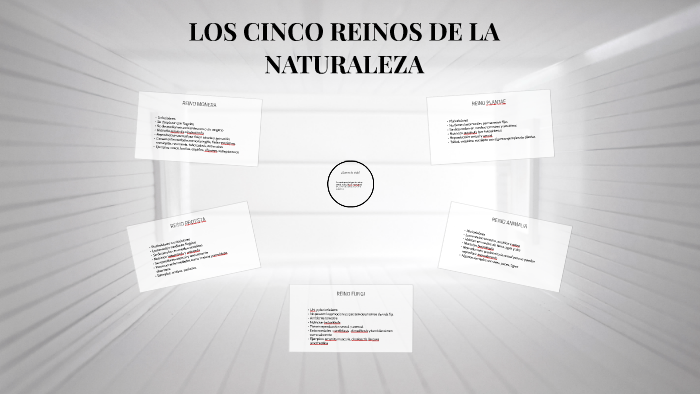 LOS CINCO REINOS DE LA NATURALEZA by brenda perez on Prezi