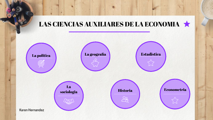 ciencias auxiliares de la economia by karen hernandez gutierrez on Prezi