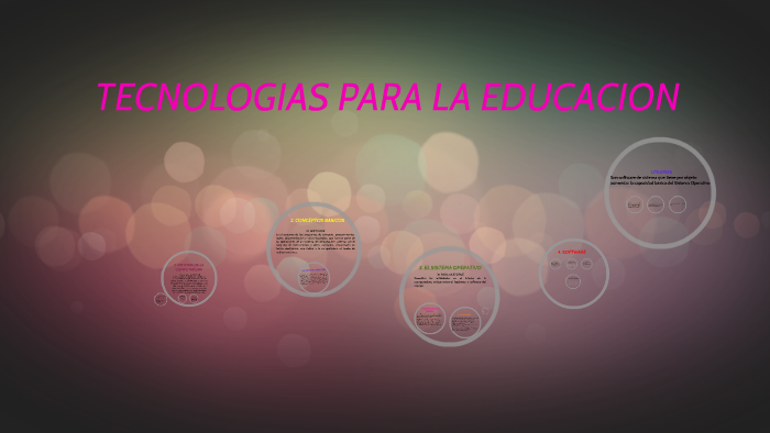 TECNOLOGIAS PARA LA EDUCACION by sandra prudencio lorenzo on Prezi